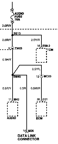 AUDIO FUSE