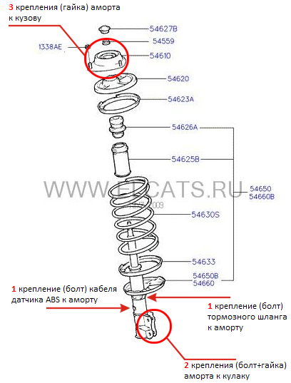 Схема амортизаторов