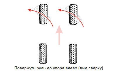 Руль влево